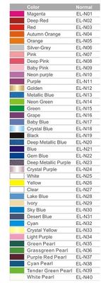 ISO Standard Colorful Elastics Ligature Rings for Comfortable Orthodontic Treatment