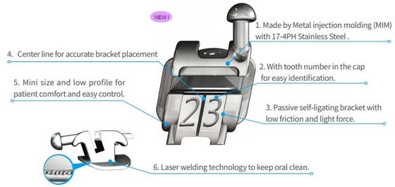 ISO and CE Certified DTC Self Ligating Bracket MBT Roth Dental Braces Made in Hangzhou